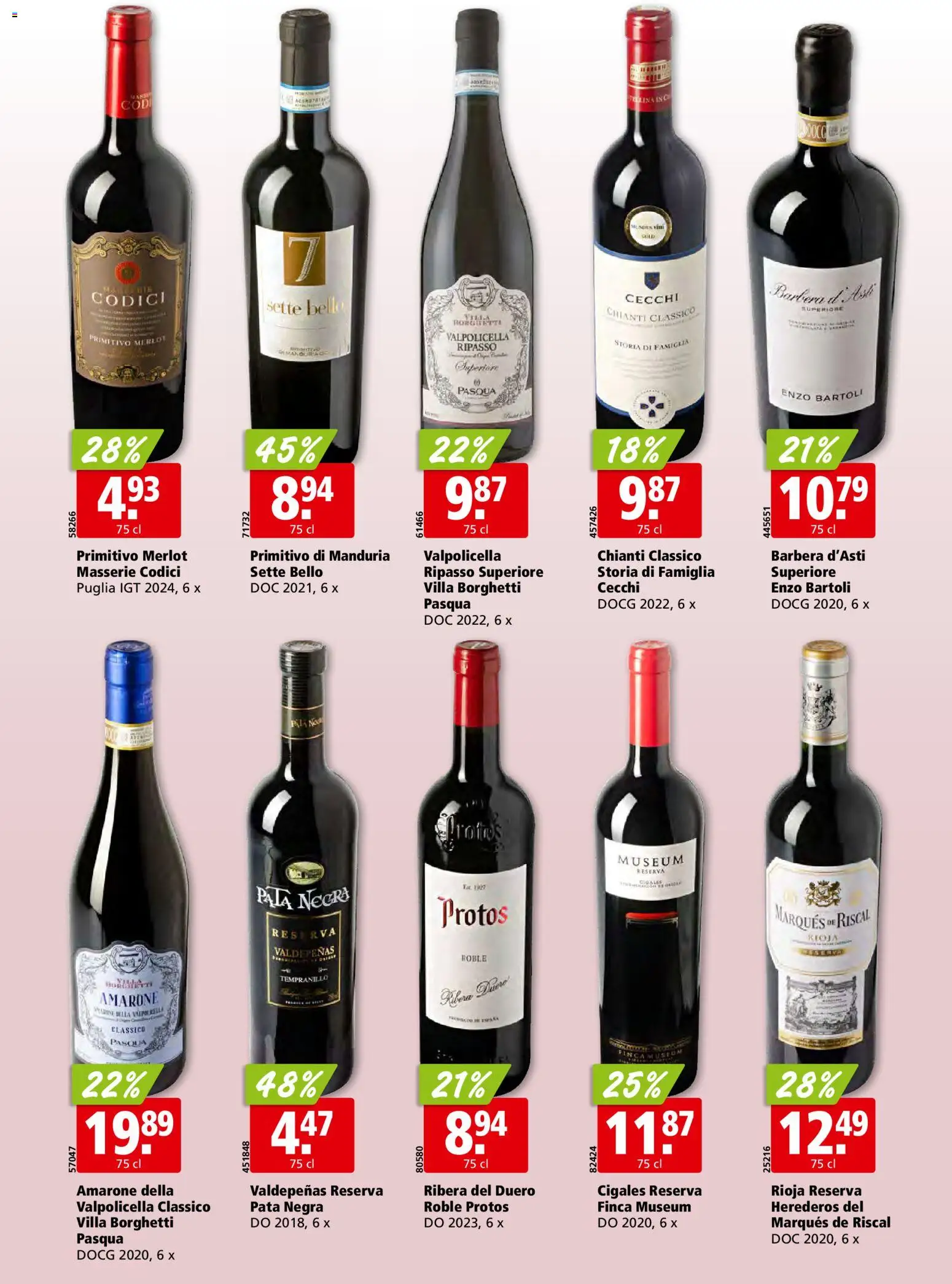 Aligro Aktionen Chavannes, Matran, Genève, Sion – gültig ab 15.12.2025 | Seite: 32 | Produkte: Merlot