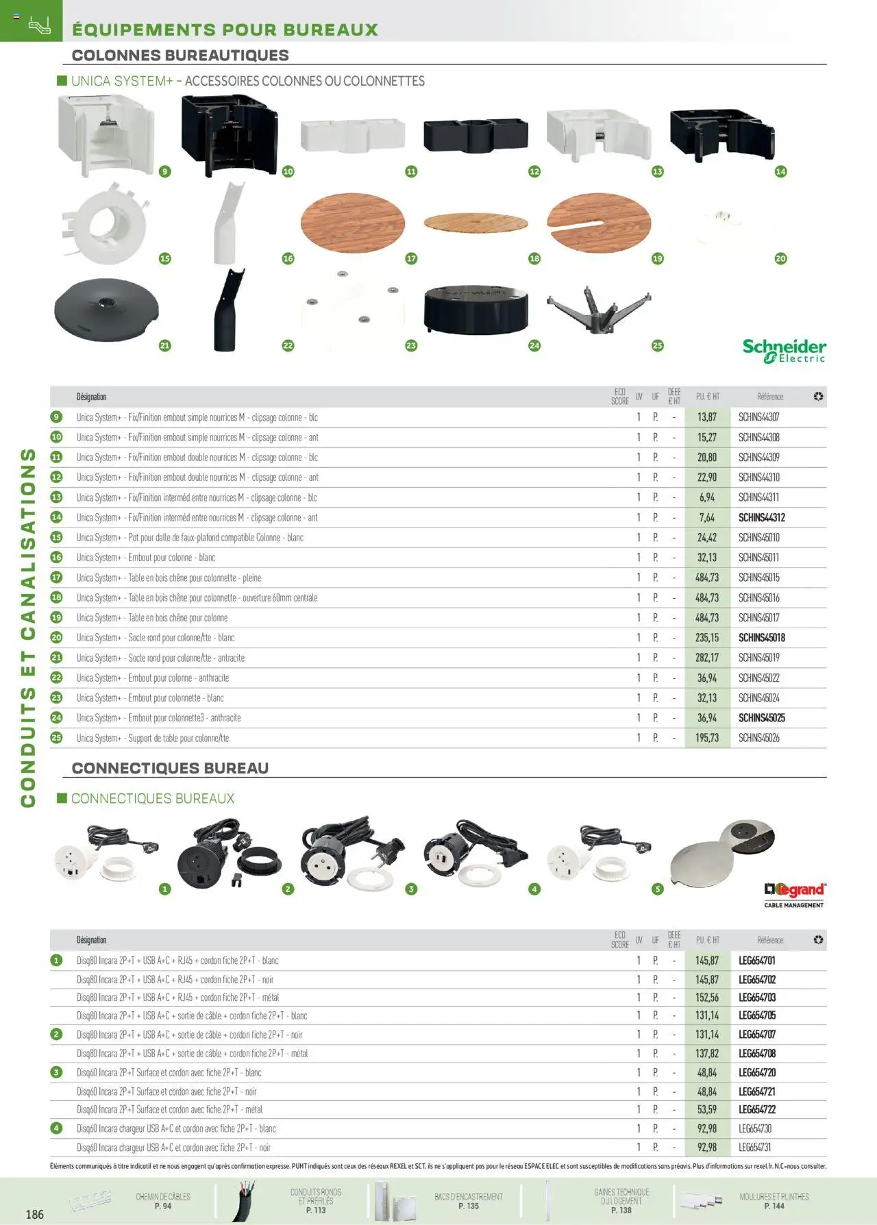  | Page: 94 | Produits: Câble, Bureau, USB, Table