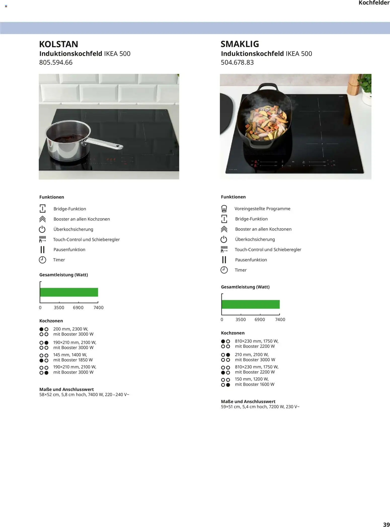 Ikea Elektrogeräte – gültig ab 10.04.2026 | Seite: 39