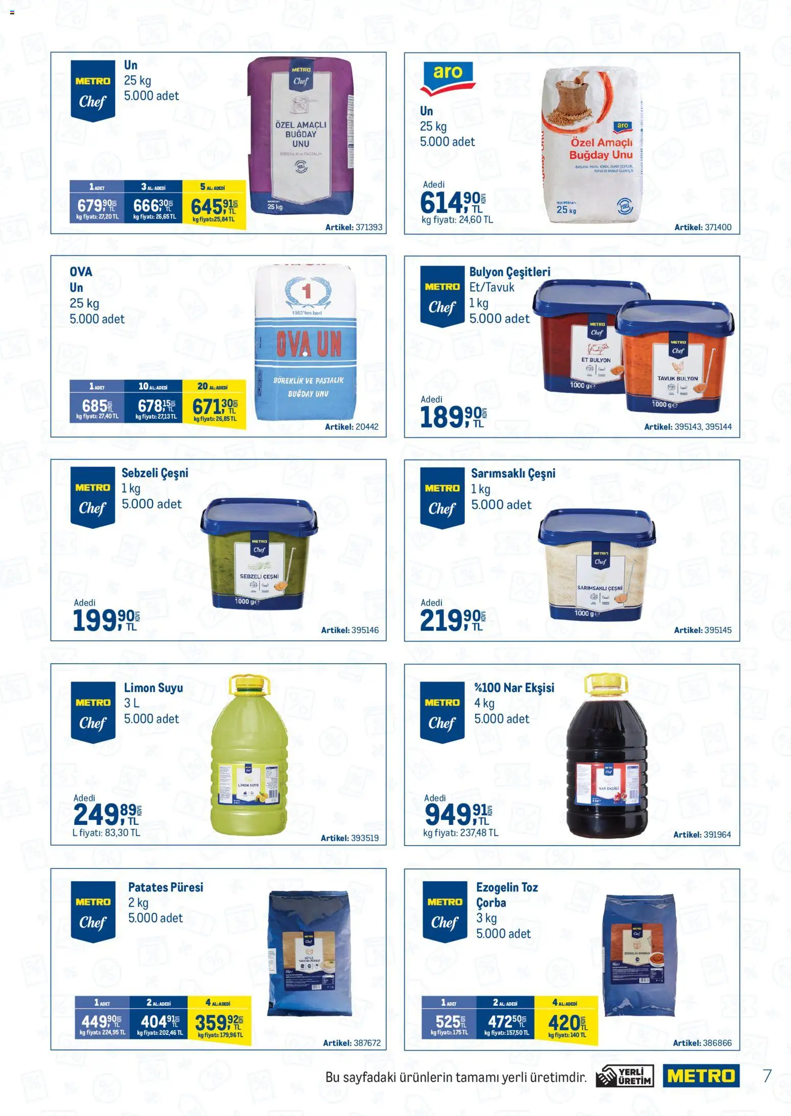 Metro - İşletmelerin En Temel İhtiyaçları Metro'da Çok Avantajlı - 28.10.2025 tarihinden itibaren geçerlidir | Sayfa: 7 | Ürünler: Nar ekşisi, Patates, Limon, Nar