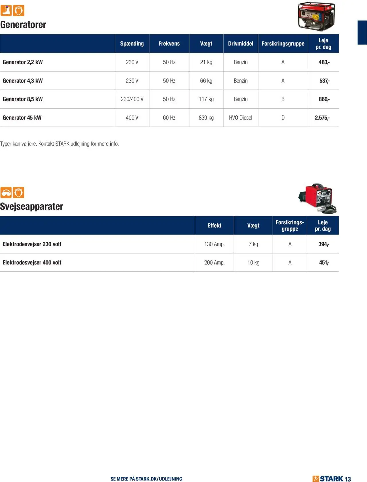 Stark tilbudsavis – gyldig fra 02.06.2025 | Side: 13