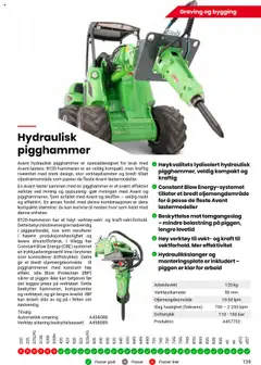 Forhåndsvisning av Felleskjøpet Avant maskiner og redskap gyldig fra 01.05.2025 | Side: 139 | Produkter: Vekt