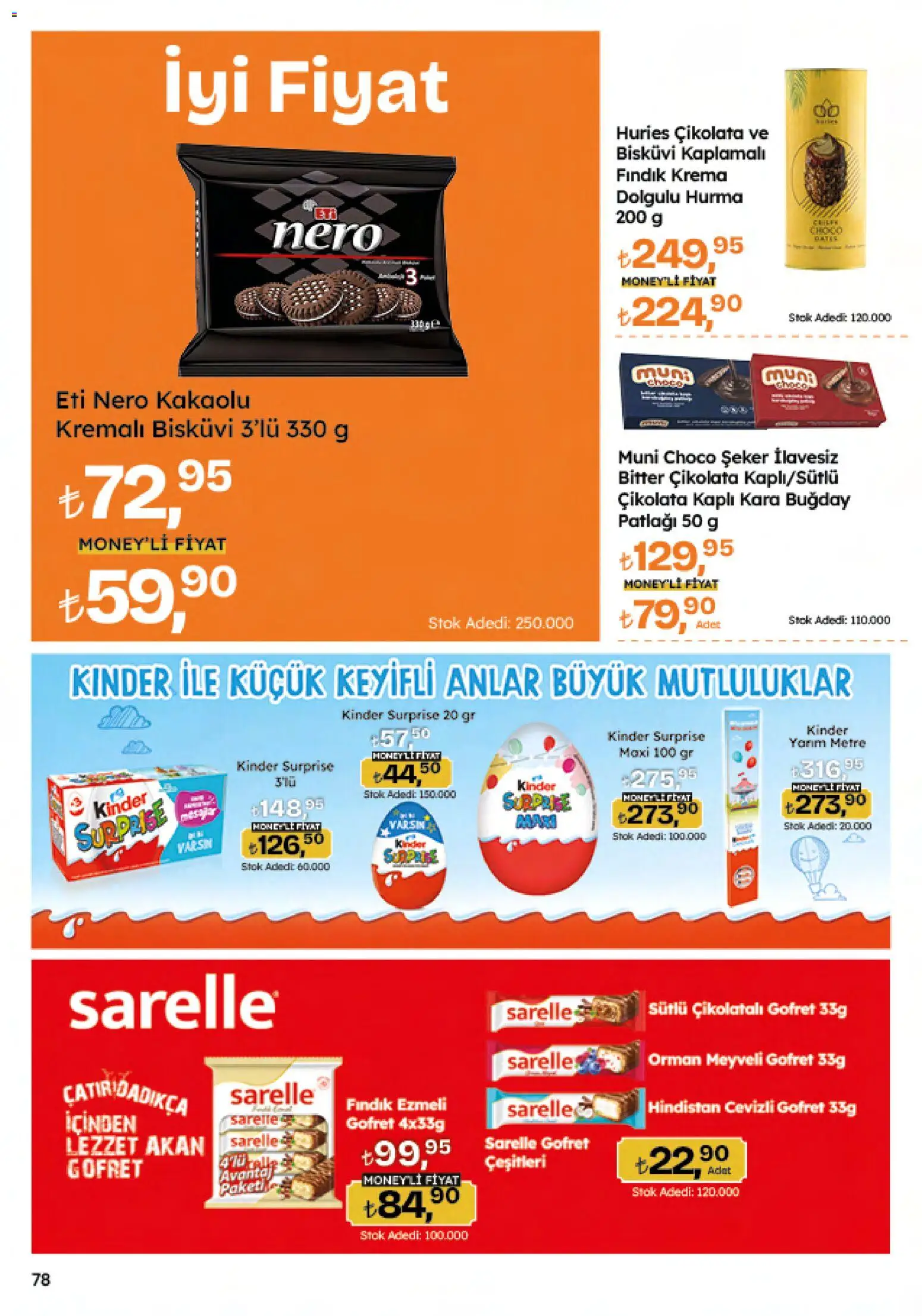 Migros Katalog - 5M Migroskop Dijital - 12.03.2026 tarihinden itibaren geçerlidir | Sayfa: 78 | Ürünler: Çikolatalı gofret, Şeker, Fındık, Hurma