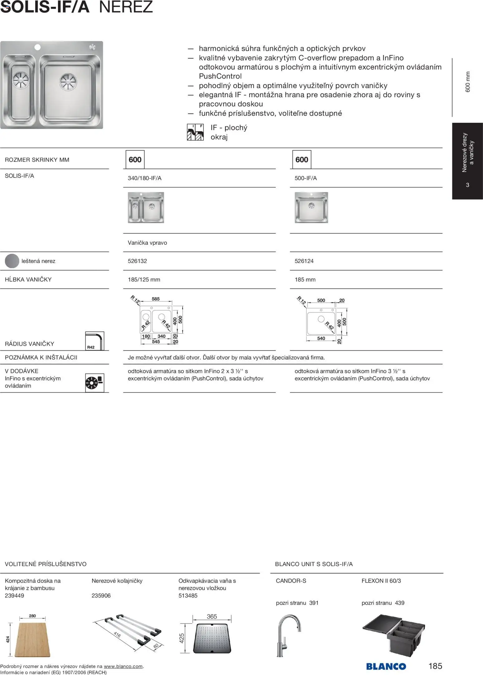 Nové Blanco akcie – leták je platný od 04.02.2026 | Strana: 187