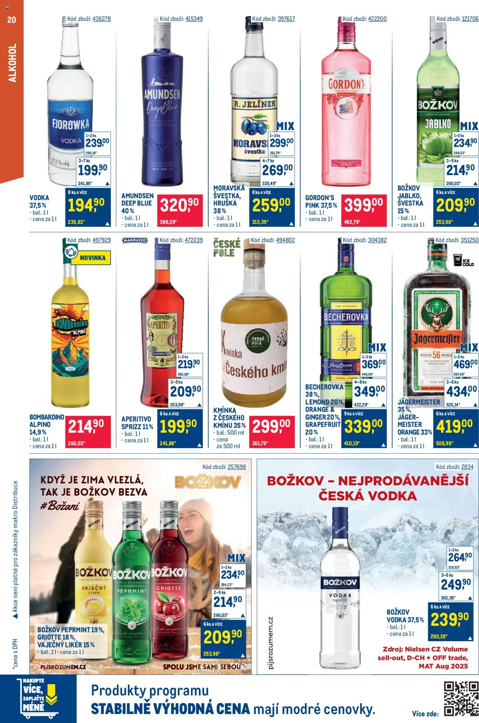 Makro leták - Gastronomie od 02.01.2026 | Strana: 20