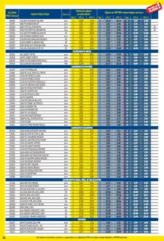 Metro - Profi cijena - Pregled kataloga iz trgovine Metro, vrijedi od 01.04.2026 | Stranica: 36