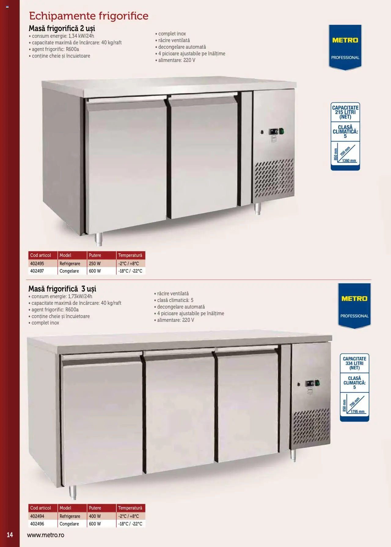 Noul catalog Metro – valabil de la 17.09.2025 | Pagină: 14 | Produse: Masă