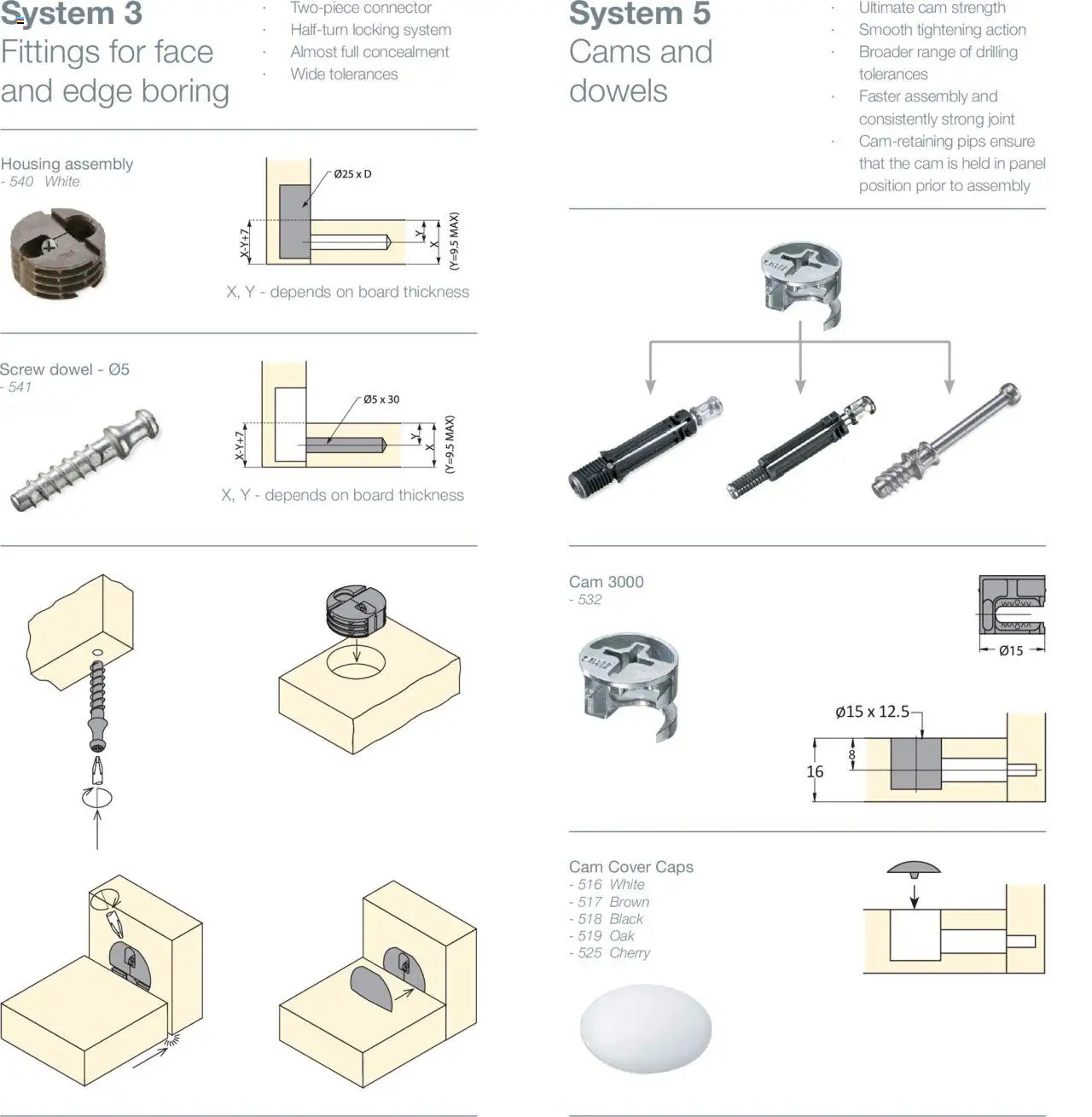 New Gelmar catalogue – valid from 12.02.2024 | Page: 3 | Products: Cover, Connector