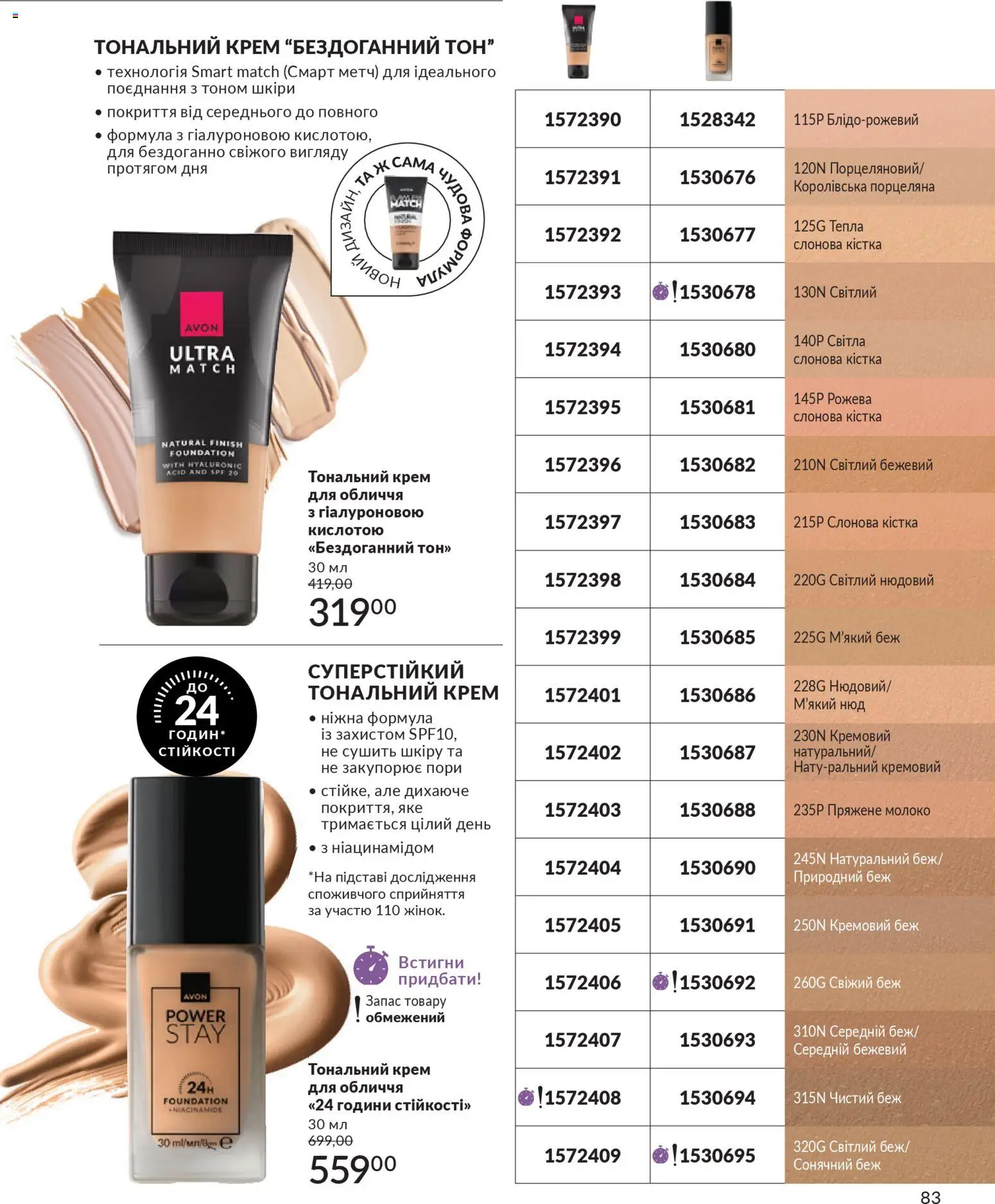 AVON Kаталог - дійснийкції з 01.12.2025 | Сторінка: 83 | Товари: Тональний крем, Крем, Молоко