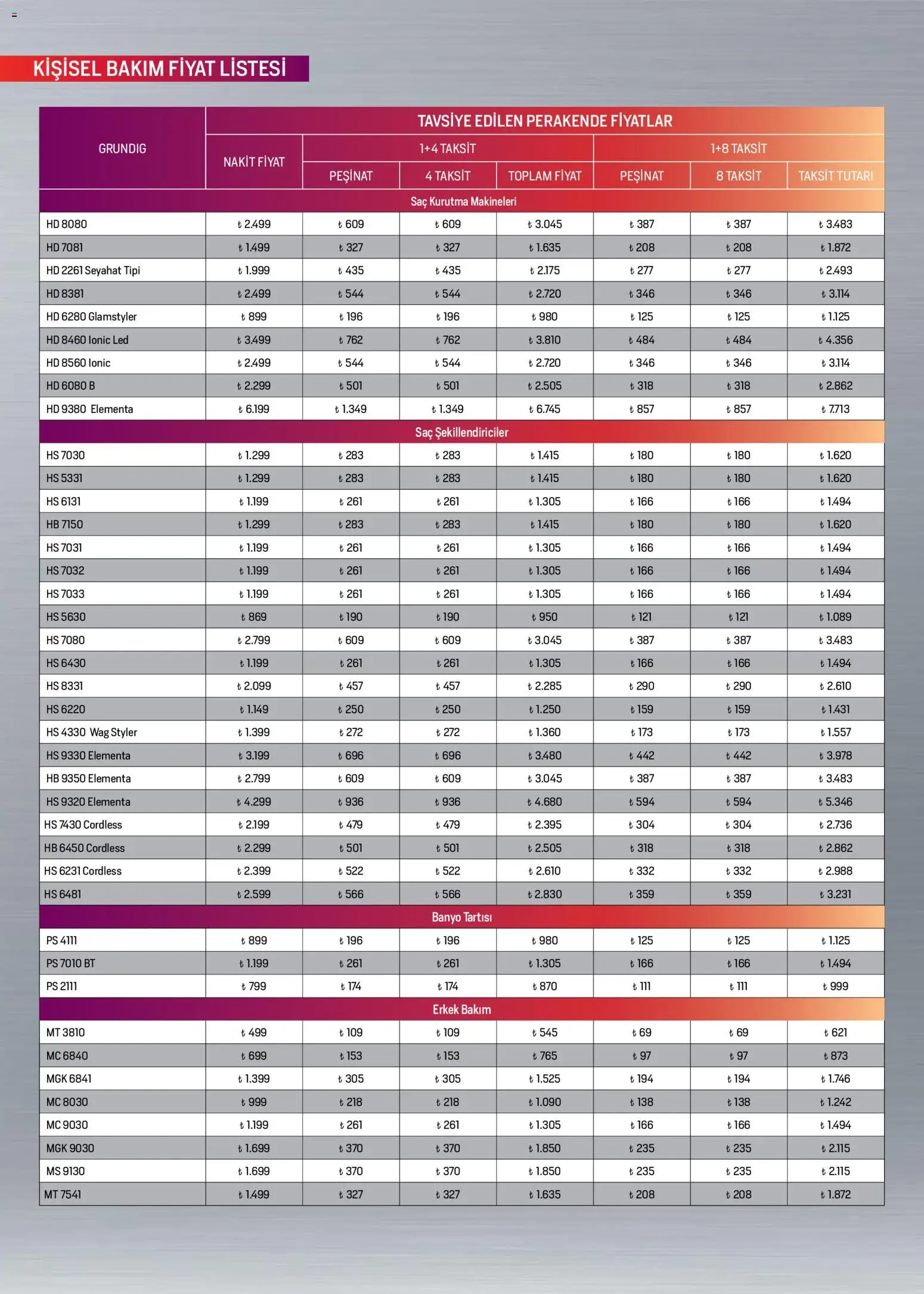 Arçelik Katalog - 01.03.2026 tarihinden itibaren geçerlidir | Sayfa: 109 | Ürünler: Banyo