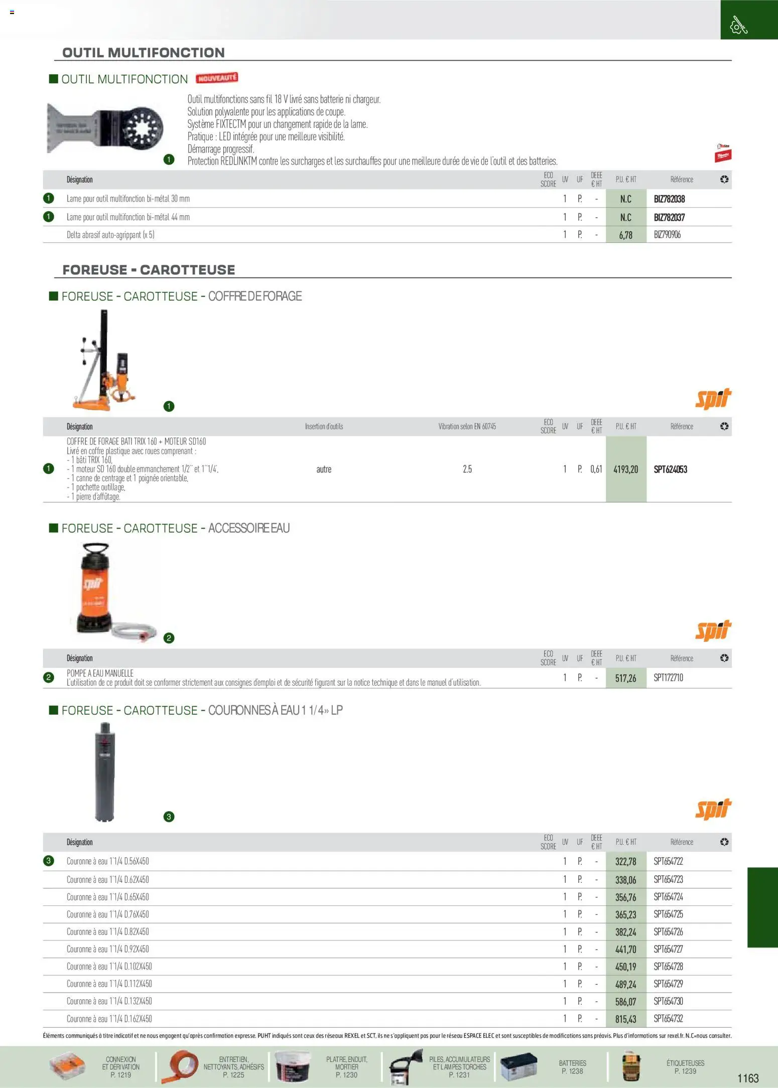 {H1} | Page: 54 | Produits: Pompe à eau, Mortier, Batterie, Livre