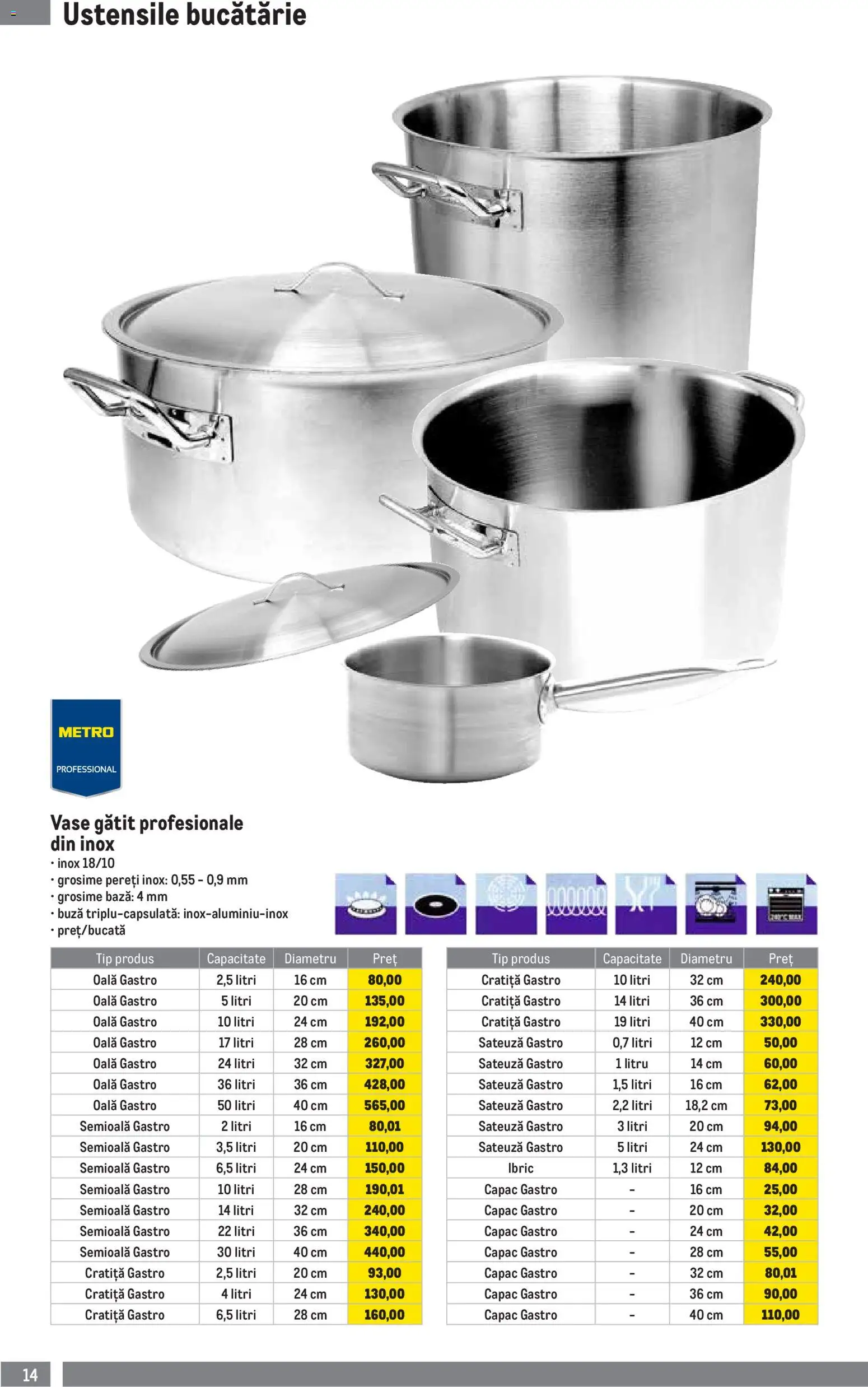 Noul catalog Metro – valabil de la 01.04.2026 | Pagină: 14
