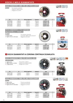 Anteprima del volantino Einhell Elettroutensili catalogo valido a partire dal 10.10.2025 | Pagina: 74 | Prodotti: Acqua, Piastrelle, Disco