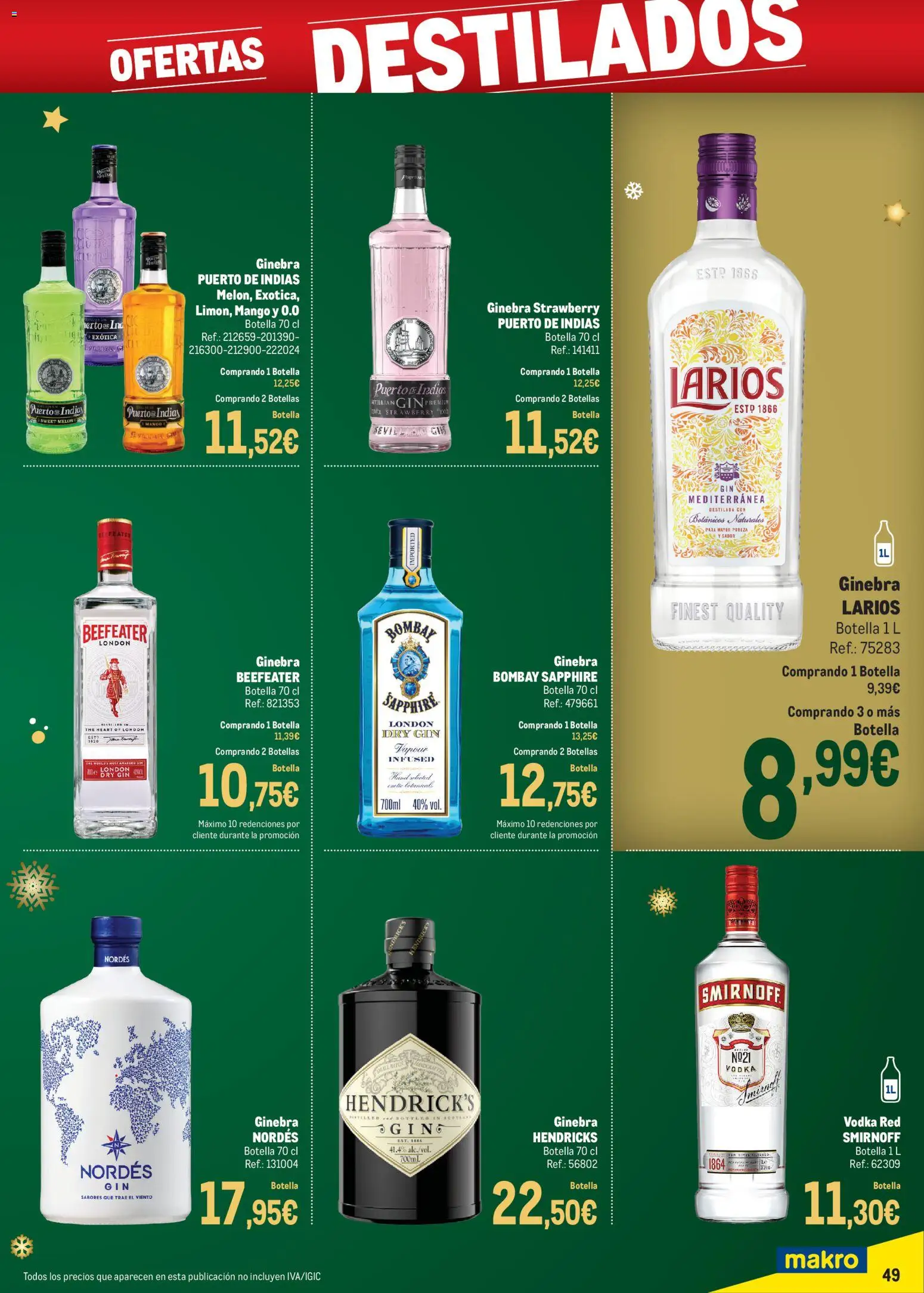 Makro - Precios Navidad Norte │ válido desde el 24.11.2025 | Página: 49 | Productos: Φορτιστής, Vodka, Μαρμελάδα ροδάκινο, Ρούτερ