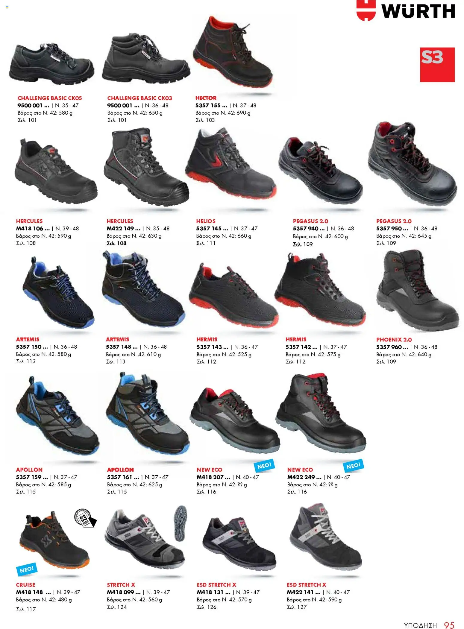 WURTH - ΜΑΠ – σε ισχύ από 01.01.2026 | Σελίδα: 95
