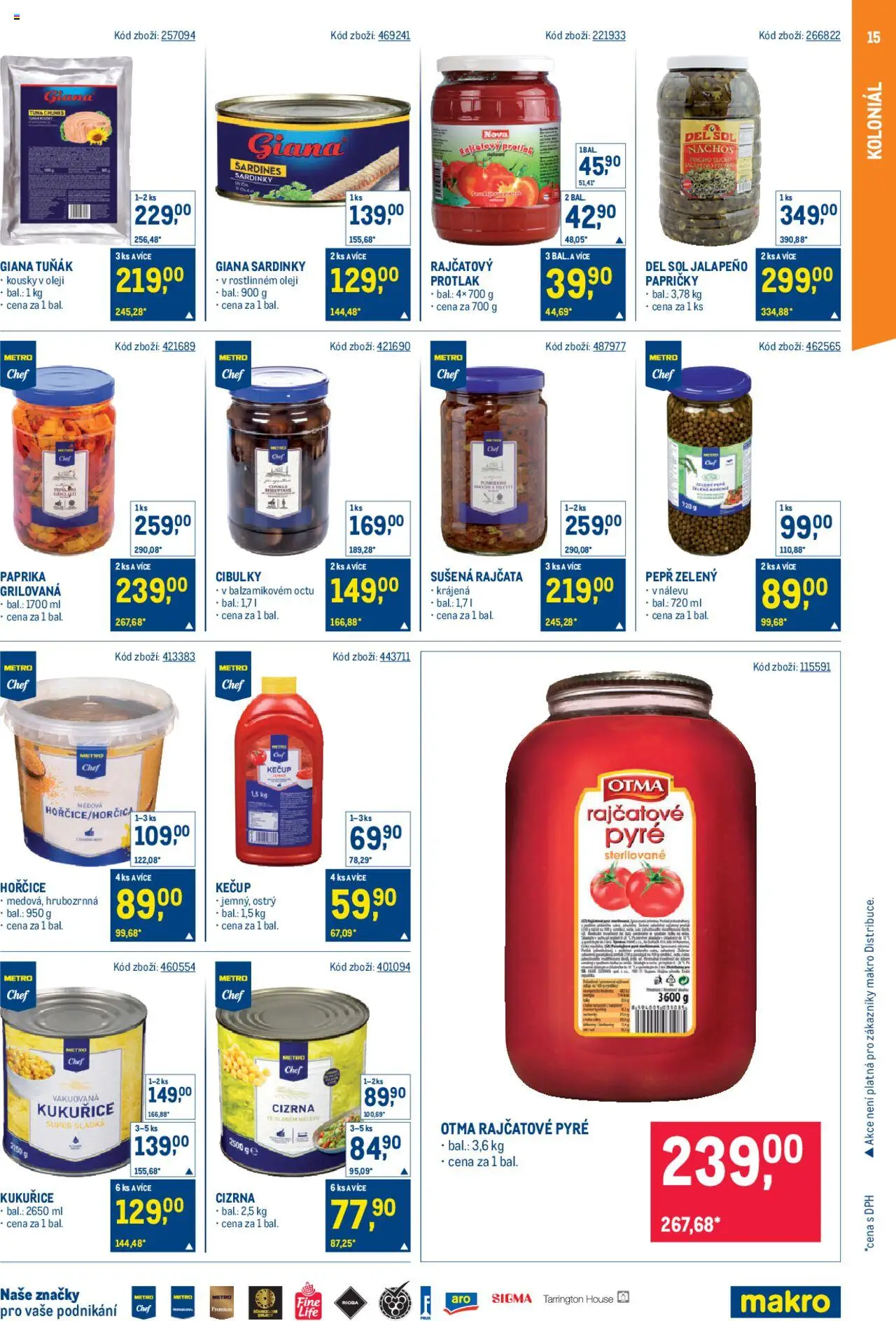 Makro leták - Gastronomie od 18.06.2025 | Strana: 15 | Produkty: Rajčatový protlak, Kečup, Sardinky, Sušená rajčata