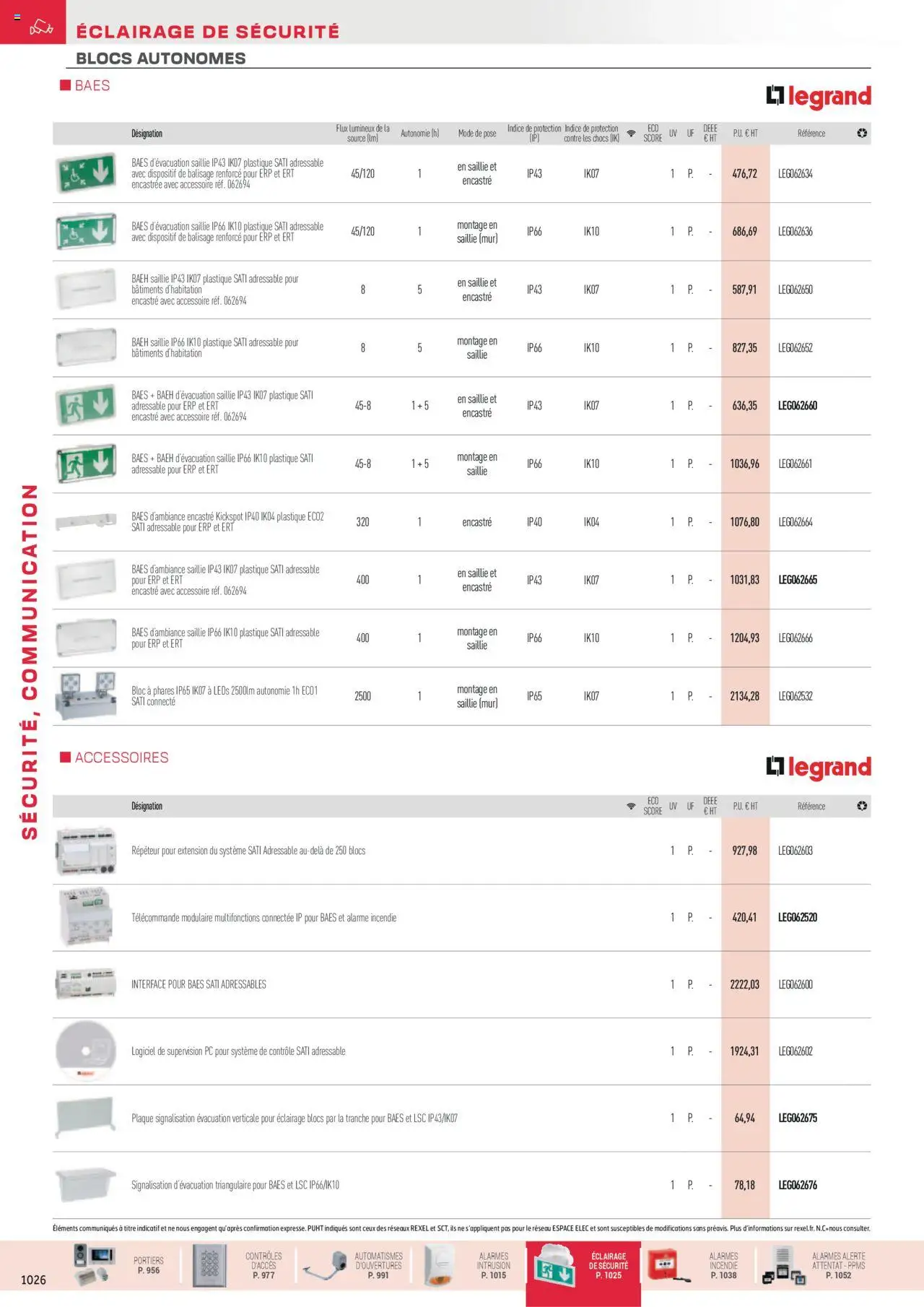  | Page: 72 | Produits: PC, Télécommande