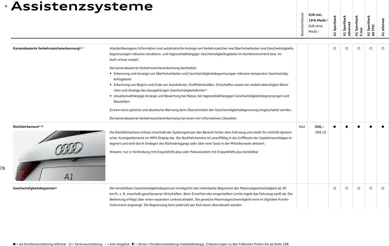 Audi A1 Sportback / A1 allstreet – gültig ab 28.10.2025 | Seite: 78