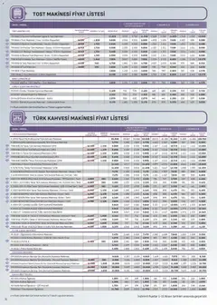 01.04.2026 tarihinden itibaren geçerli olan Arçelik kataloğu önizlemesi | Sayfa: 74 | Ürünler: Espresso makinesi, Su, Öğütücü, Kahve makinesi