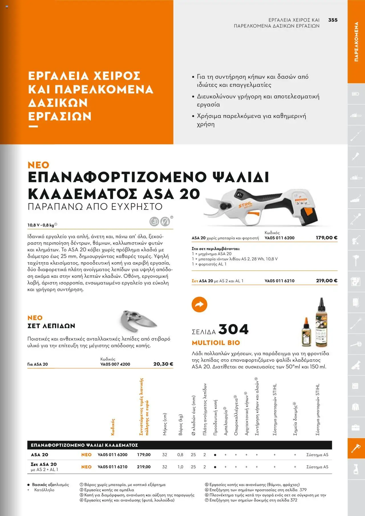 Stihl Κατάλογος 2025 – σε ισχύ από 13.01.2025 | Σελίδα: 355