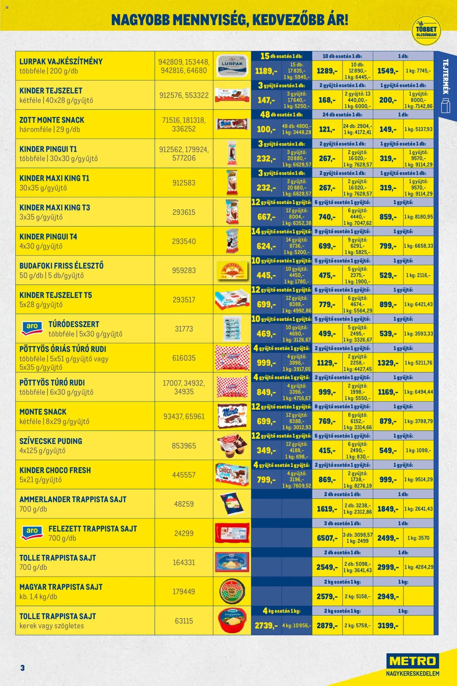 Metro akciós ujság - amely érvényes a következő dátumtól: 02.11.2025 | Oldal: 3 | Termékek: Sajt, Élesztő, Túró, Trappista sajt