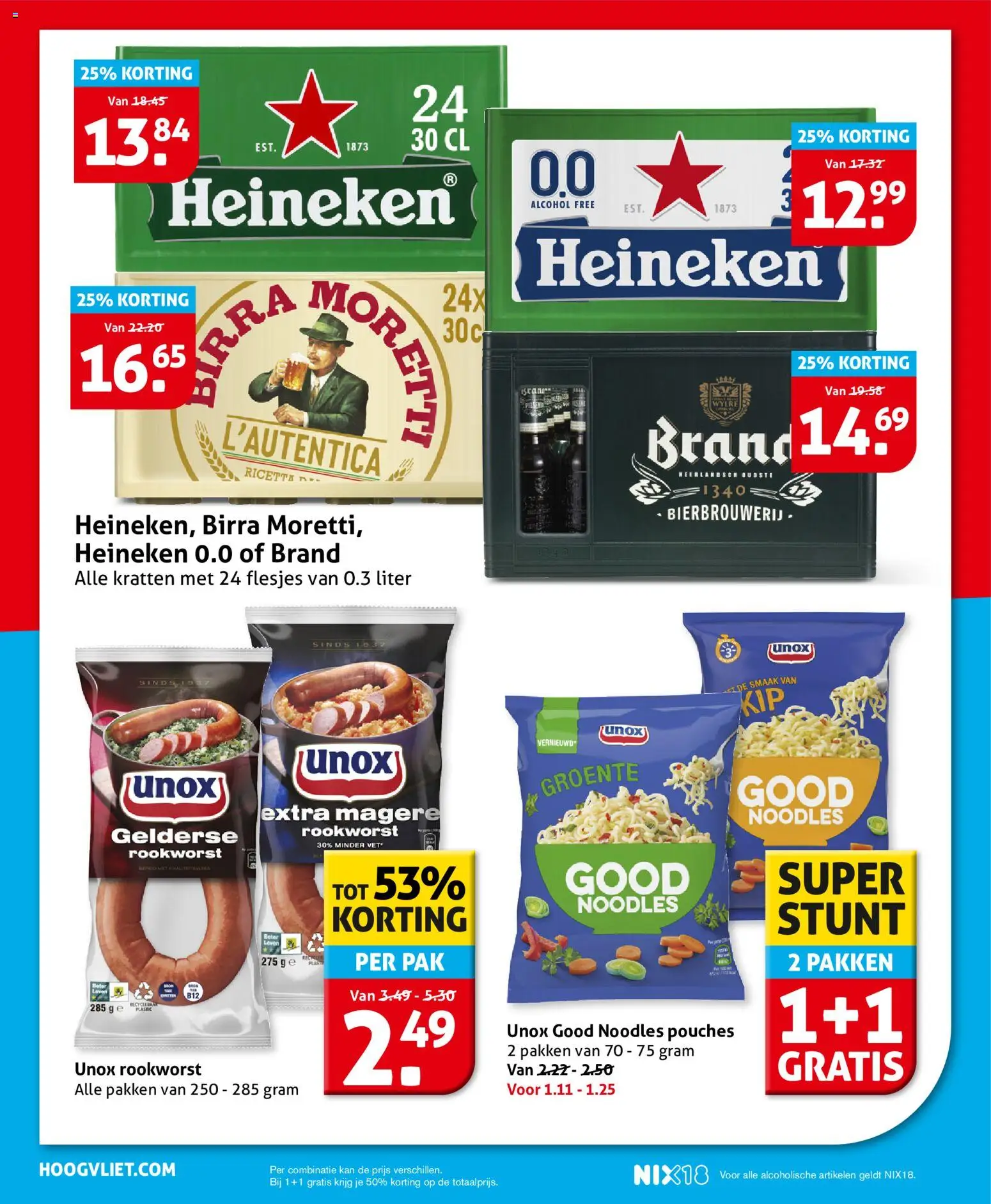 {H1} | Pagina: 28 | Producten: Kan, Dijoni mustár, Alcohol