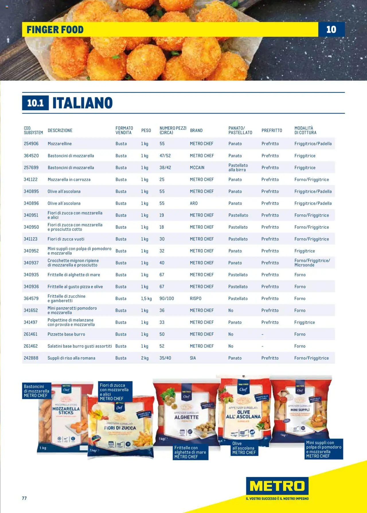 Volantino Metro del 30.06.2025 | Pagina: 77 | Prodotti: Birra, Mozzarella, Forno, Friggitrice