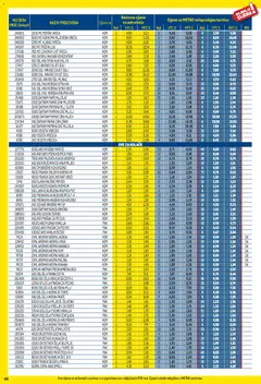 Metro - Profi cijena - Pregled kataloga iz trgovine Metro, vrijedi od 03.11.2025 | Stranica: 44 | Proizvodi: Krušne mrvice, Puding, Paprika, Peršin
