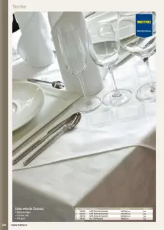 Ofertele Metro valabile de la 17.09.2025 | Pagină: 264