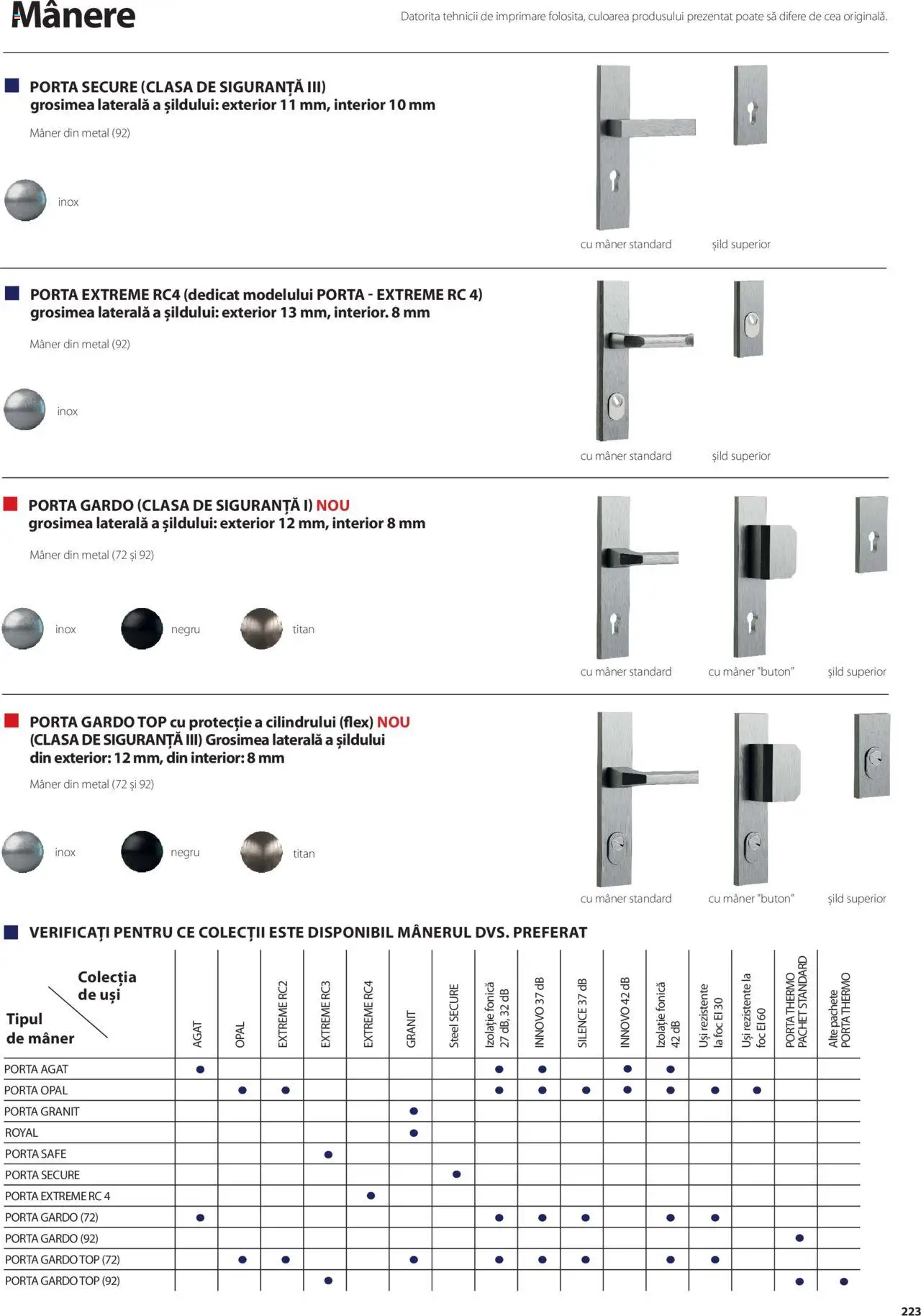 Noul catalog Proges – valabil de la 01.05.2025 | Pagină: 223 | Produse: Top, Mâner