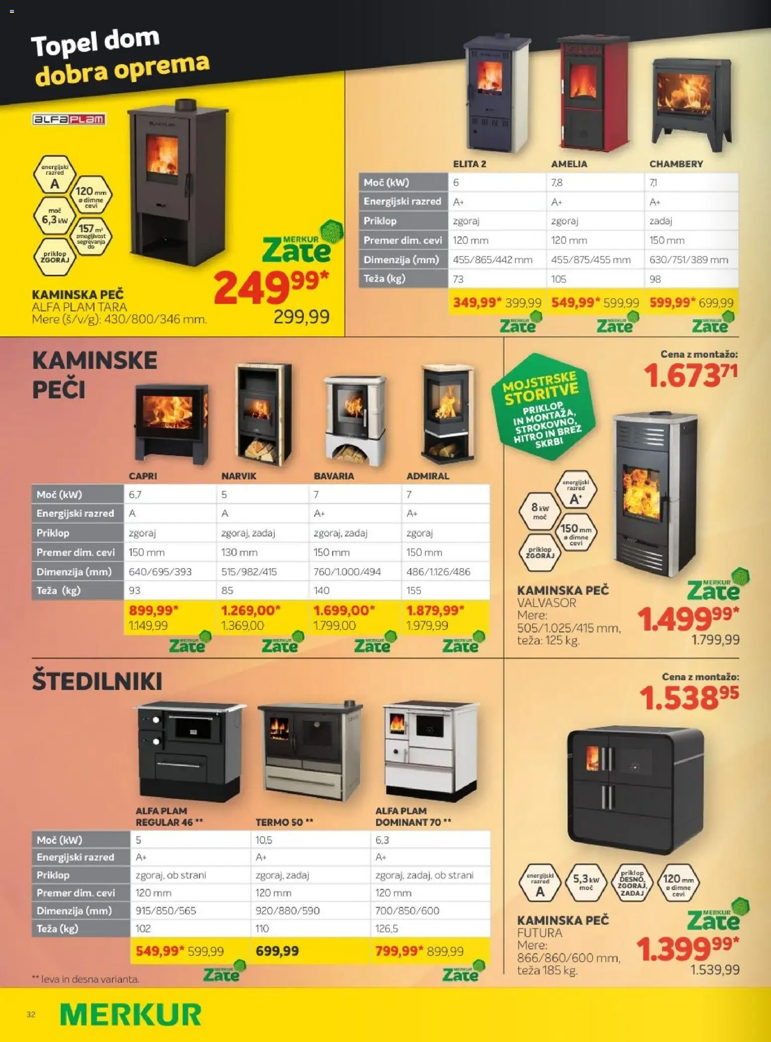 Novi Merkur katalog ponudbe – veljaven od 05.11.2025 | Stran: 32