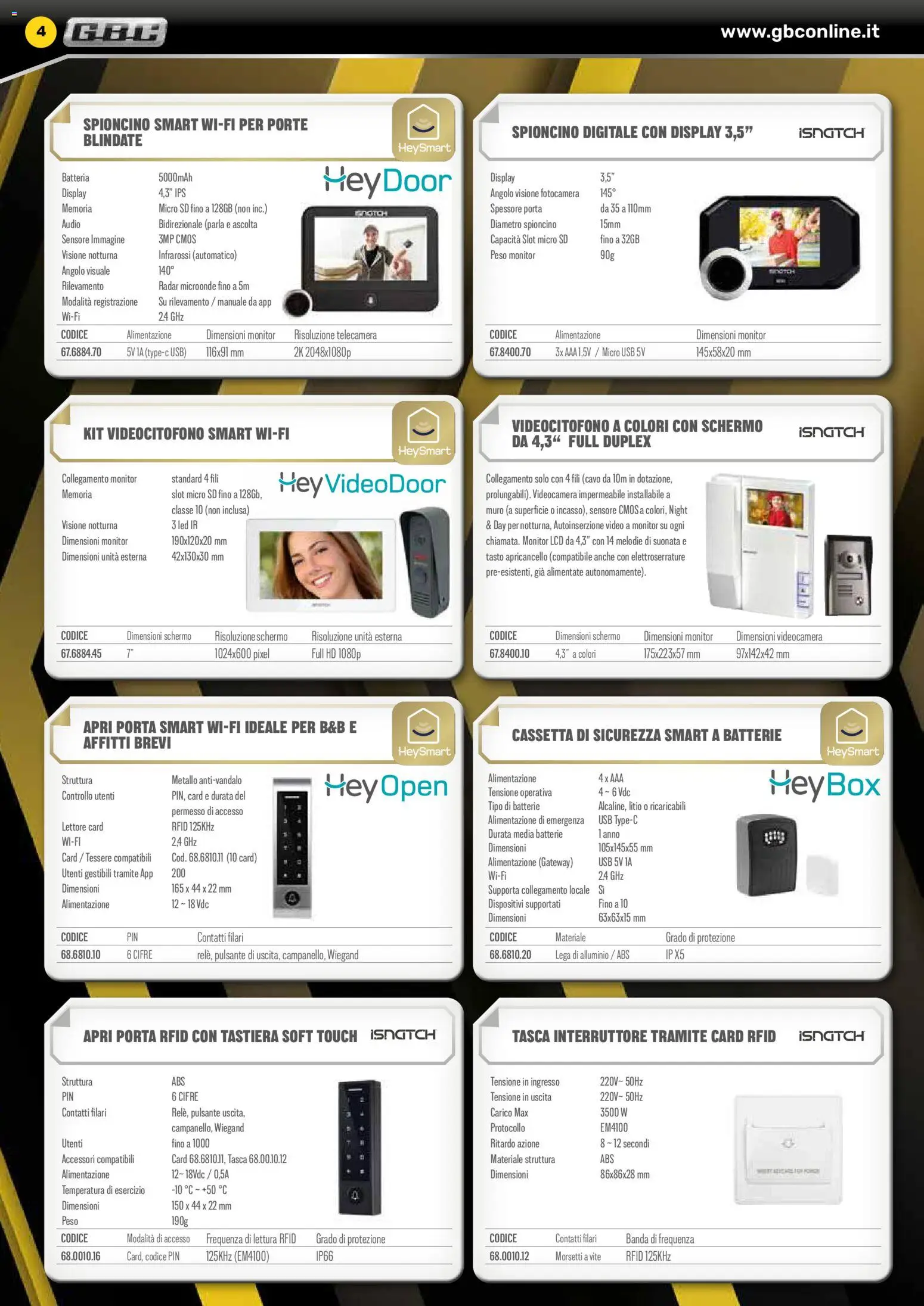 Volantino GBC del 06.02.2026 | Pagina: 4 | Prodotti: Monitor, Tastiera, Video, USB