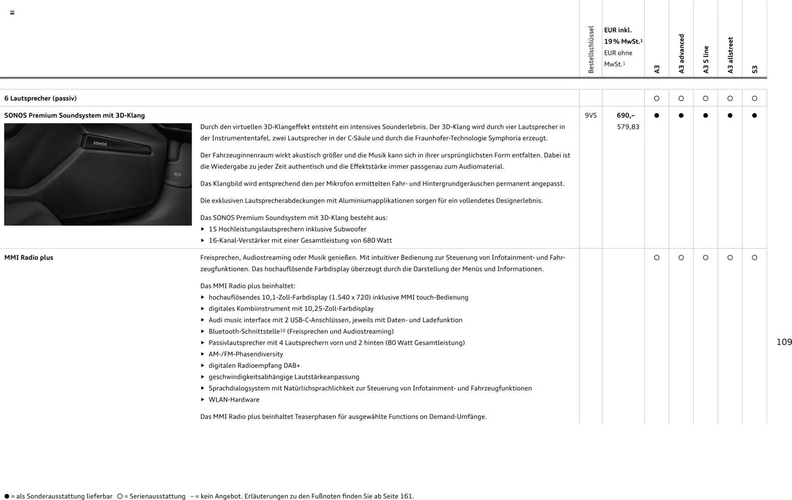 Audi A3 – gültig ab 28.10.2025 | Seite: 109 | Produkte: Mikrofon, Lautsprecher, Soundsystem, Radio