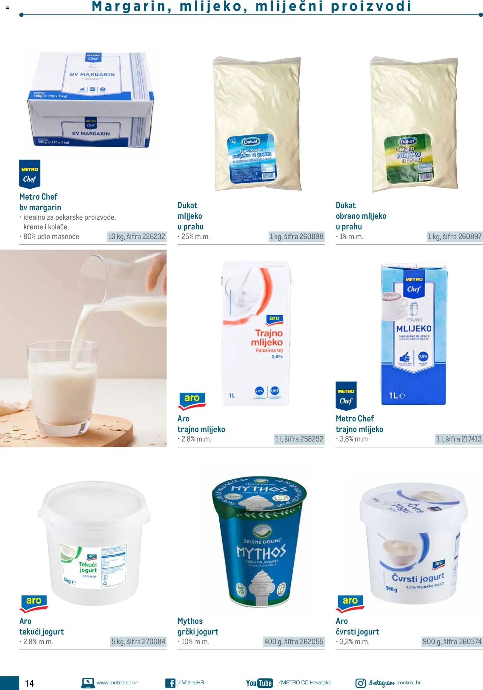 Metro katalog | vrijedi od 10.02.2026 | Stranica: 14