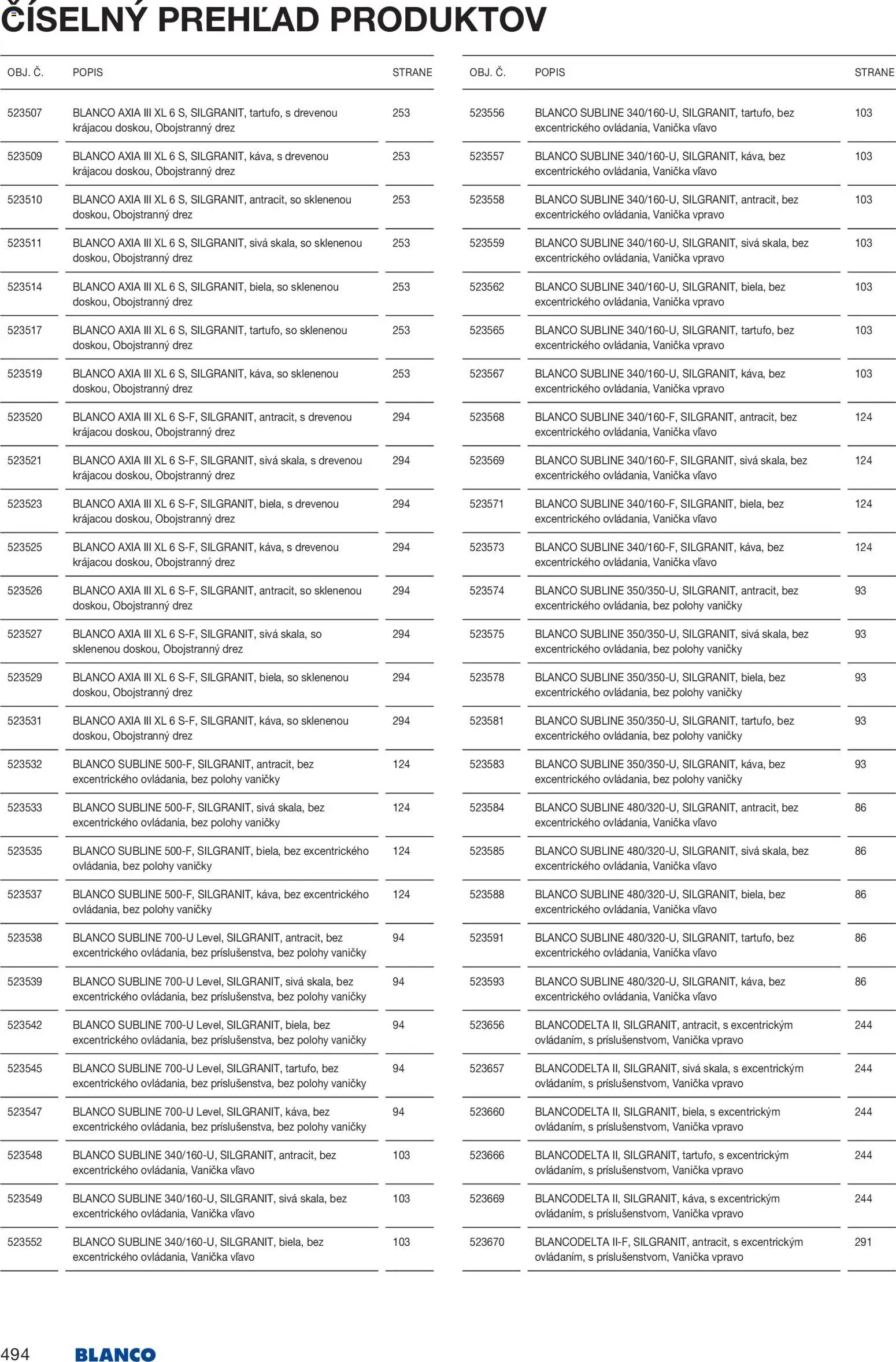 Nové Blanco akcie – leták je platný od 04.02.2026 | Strana: 496