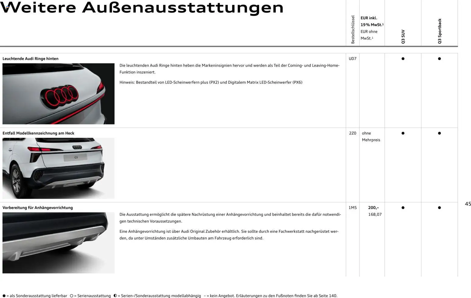 Audi Q3 – gültig ab 29.01.2026 | Seite: 45