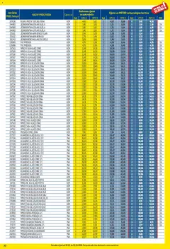Metro - Profi cijena - Pregled kataloga iz trgovine Metro, vrijedi od 02.02.2026 | Stranica: 77 | Proizvodi: Bluza, Hlače, Novčanik, Kapa