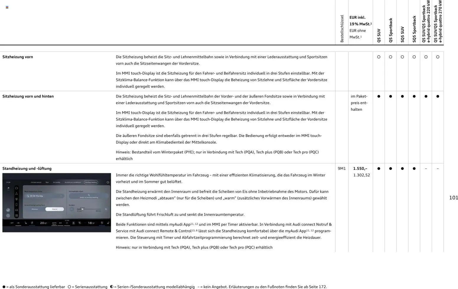 Audi Q5 – gültig ab 28.10.2025 | Seite: 101 | Produkte: Top