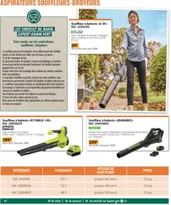 Gamm vert - Prévisualisation de Gamm vert catalogue valide à partir de 24.02.2026 | Page: 42 | Produits: Sac, Poids, Gazon, Batterie