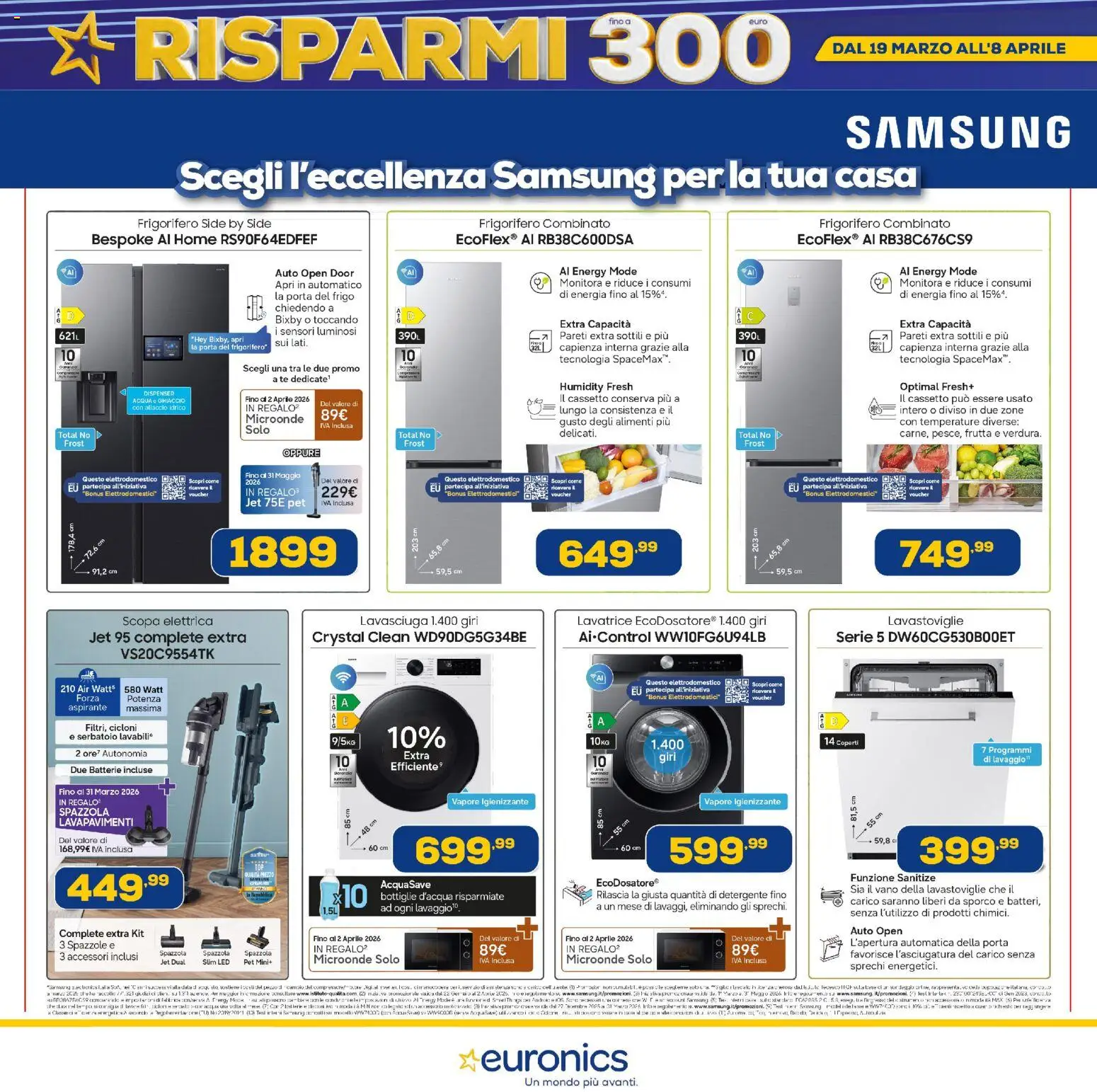 Volantino Euronics del 19.03.2026 | Pagina: 12