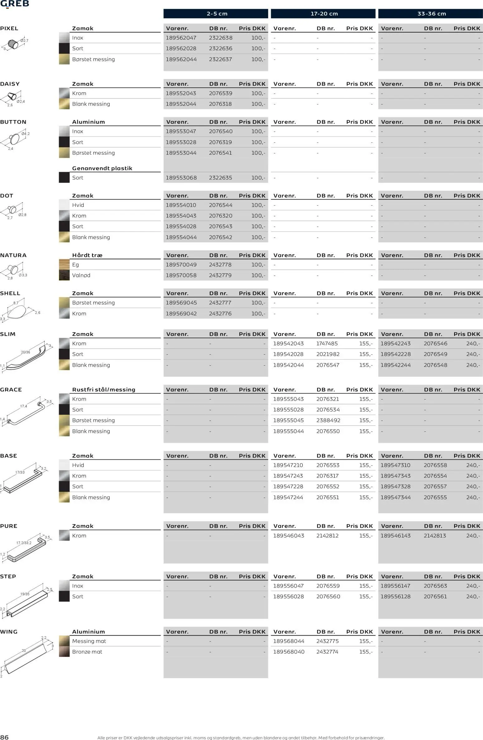 Bauhaus tilbudsavis – gyldig fra 01.01.2026 | Side: 86 | Produkter: Søm