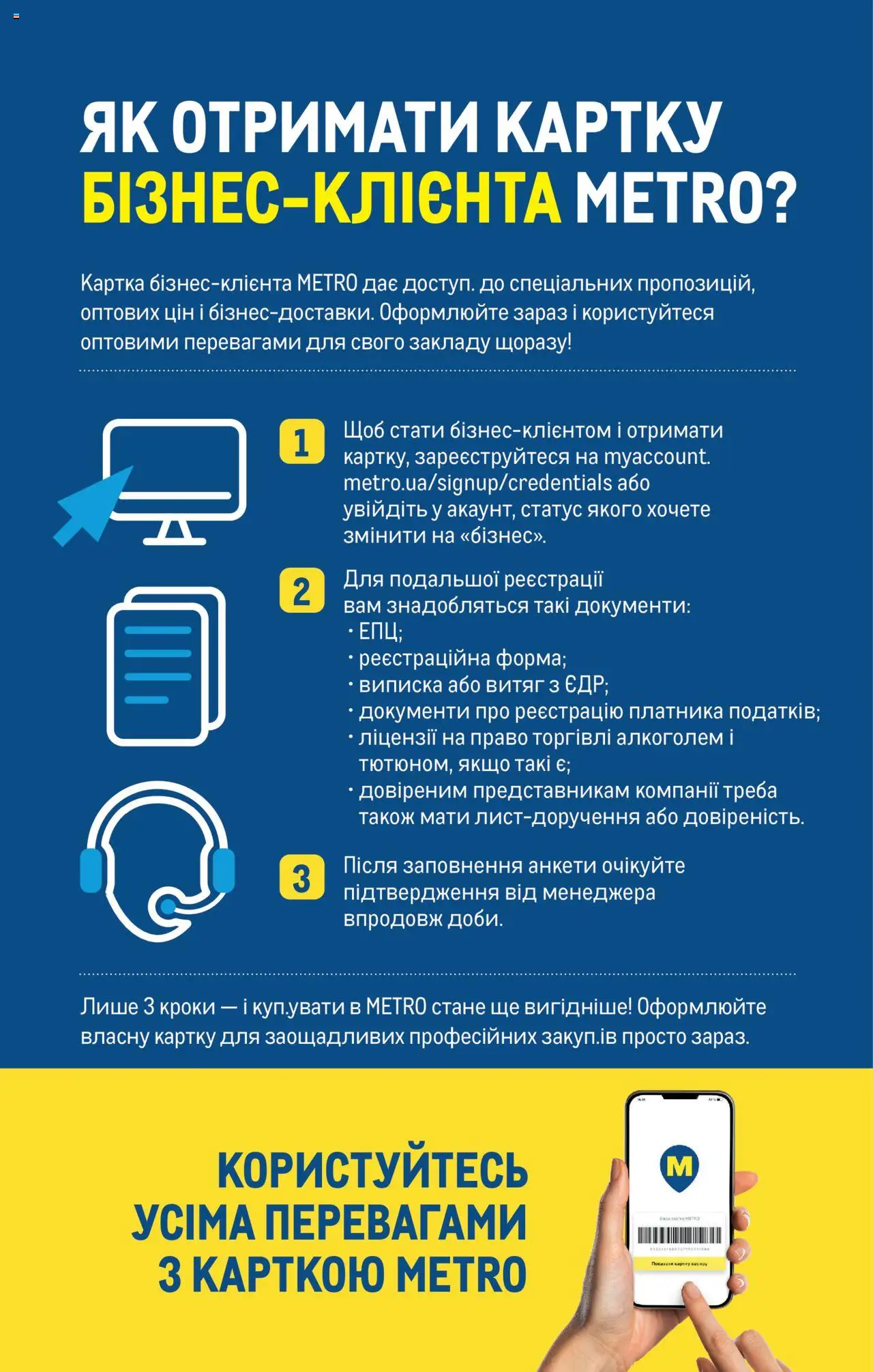 Metro Kаталог - дійснийкції з 01.07.2025 | Сторінка: 6