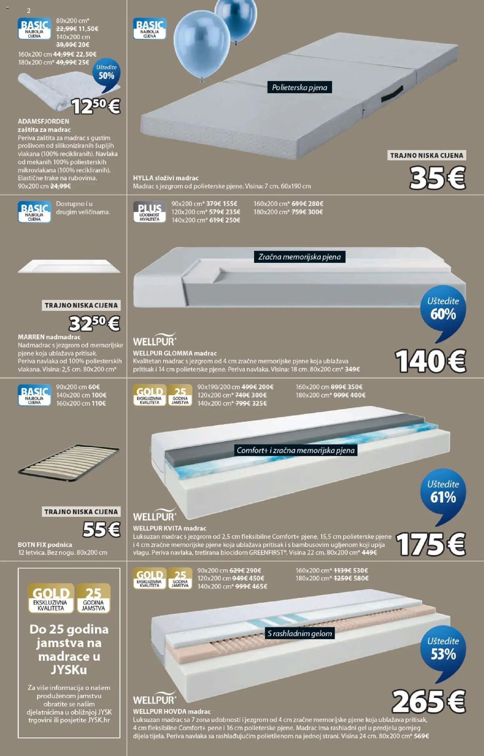 JYSK katalog | vrijedi od 15.04.2026 | Stranica: 2 | Proizvodi: Madrac, Elastične trake, Nadmadrac