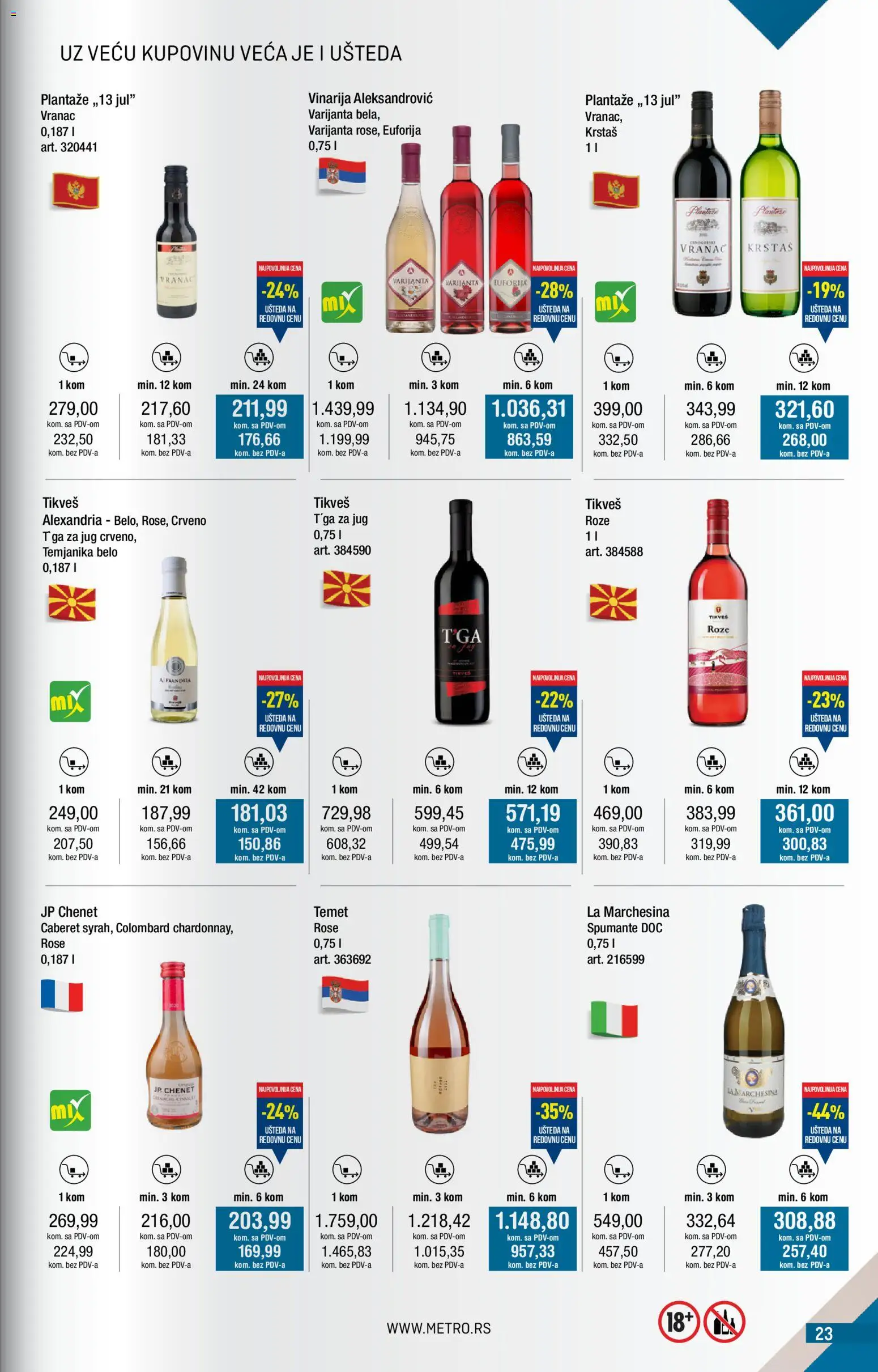 Metro katalog - važi od 01.12.2025 | Strana: 23 | Proizvode: Ranac, Vranac