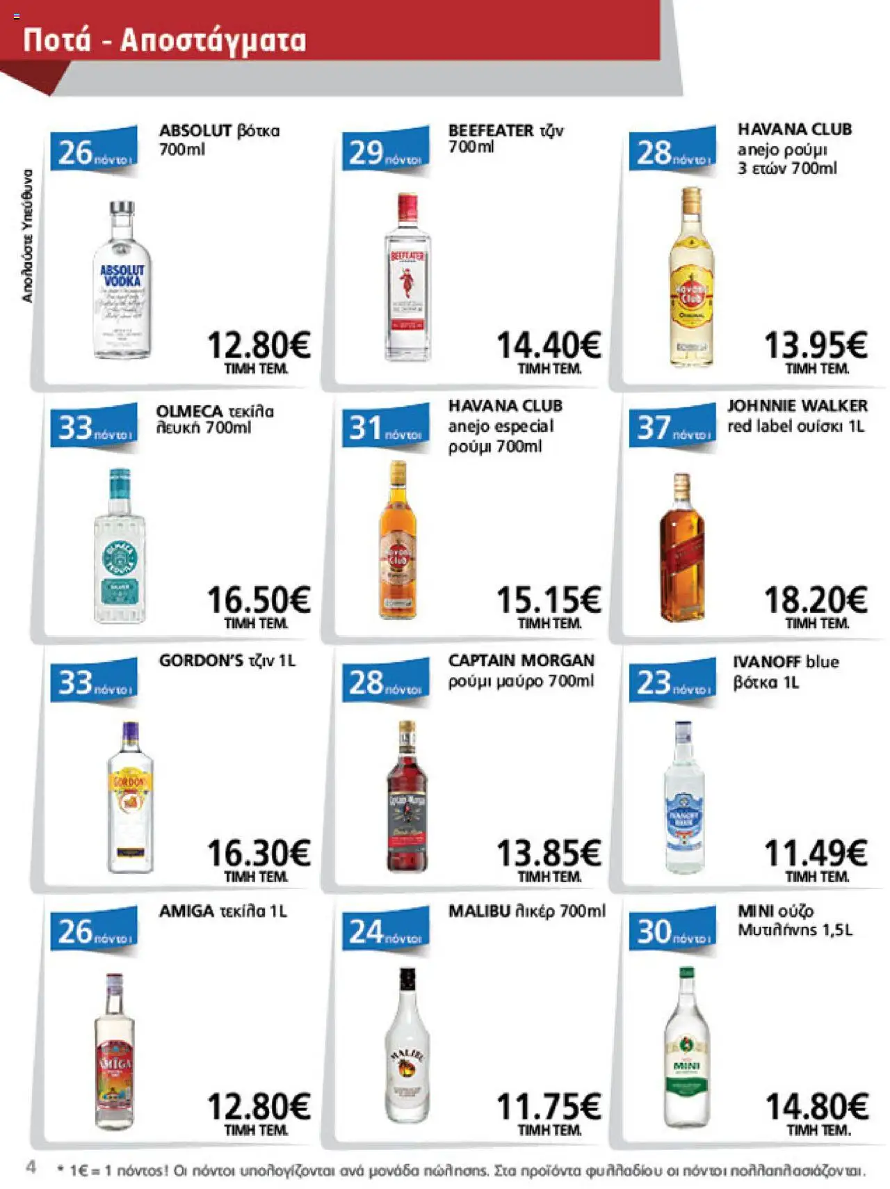  | Σελίδα: 4 | Προϊόντα: Τζιν, Βότκα, Ουίσκι, Ούζο