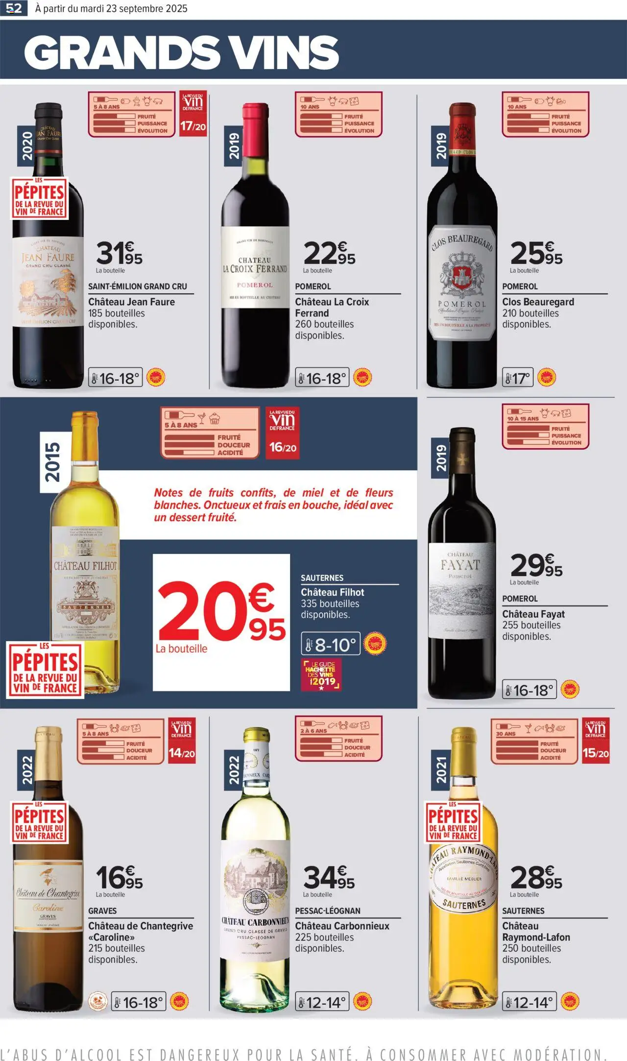  | Page: 56 | Produits: Miel, Vin, Chapeau