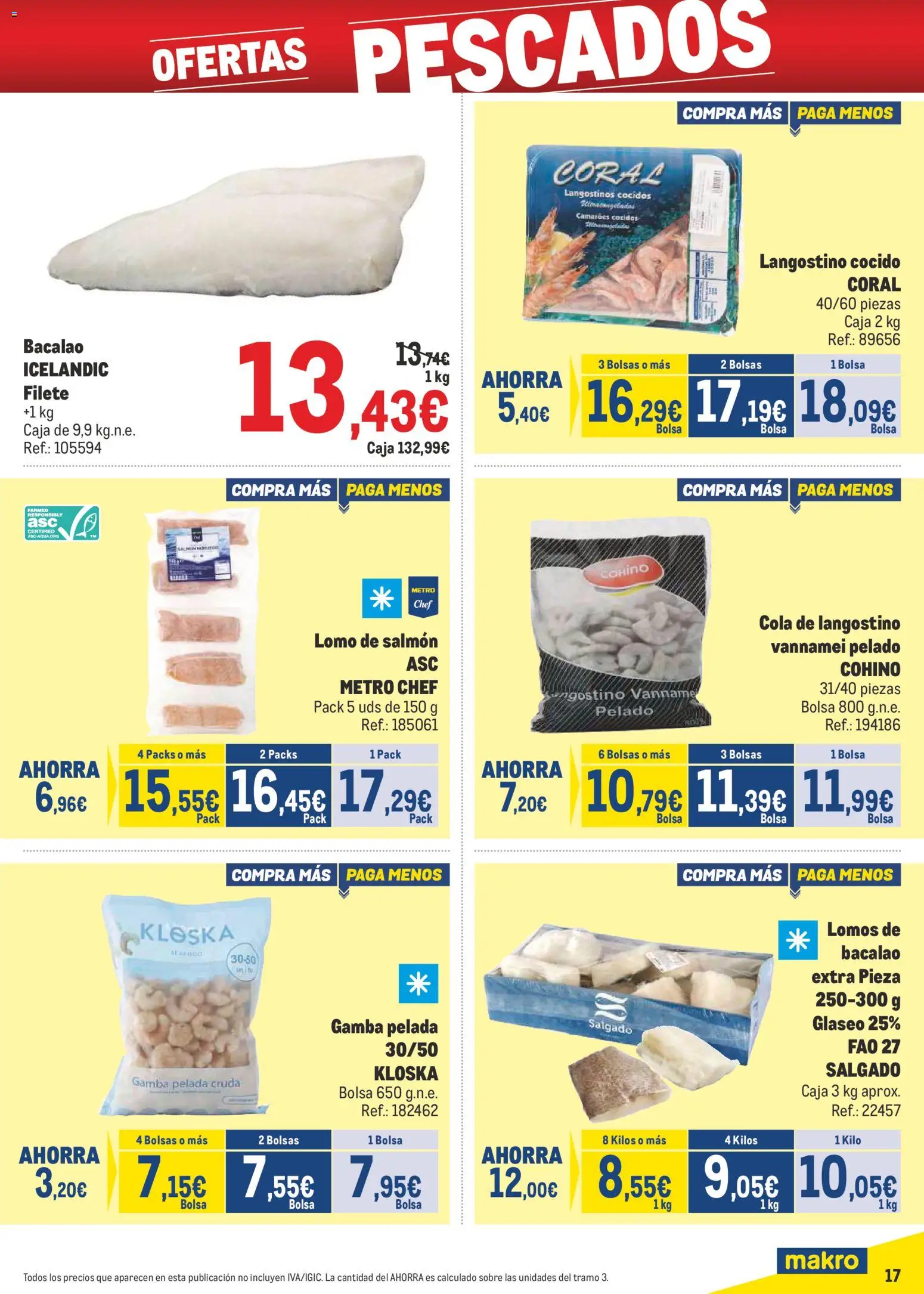 Makro - Precios Sur │ válido desde el 09.03.2026 | Página: 17