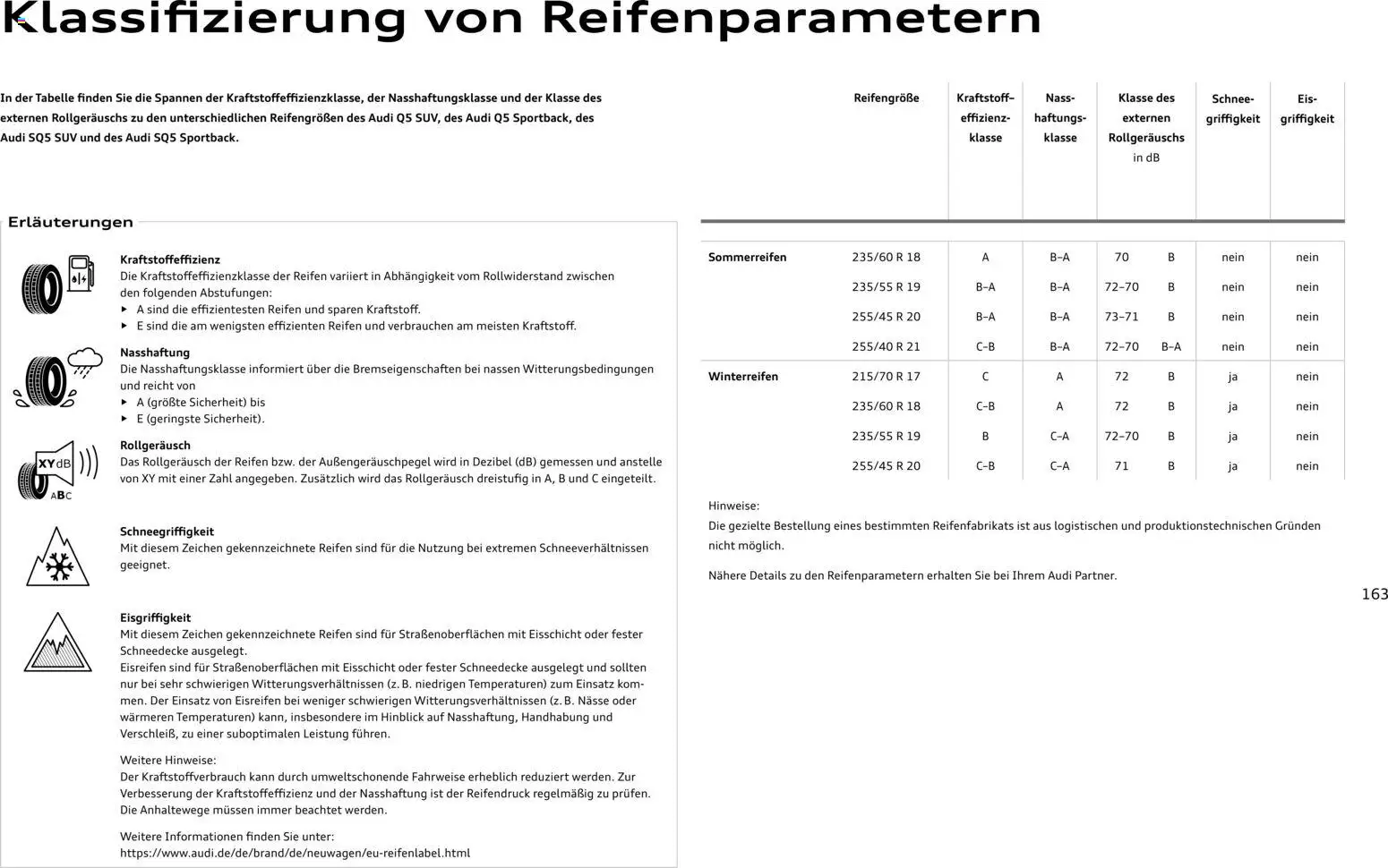 Audi Q5 – gültig ab 28.10.2025 | Seite: 163