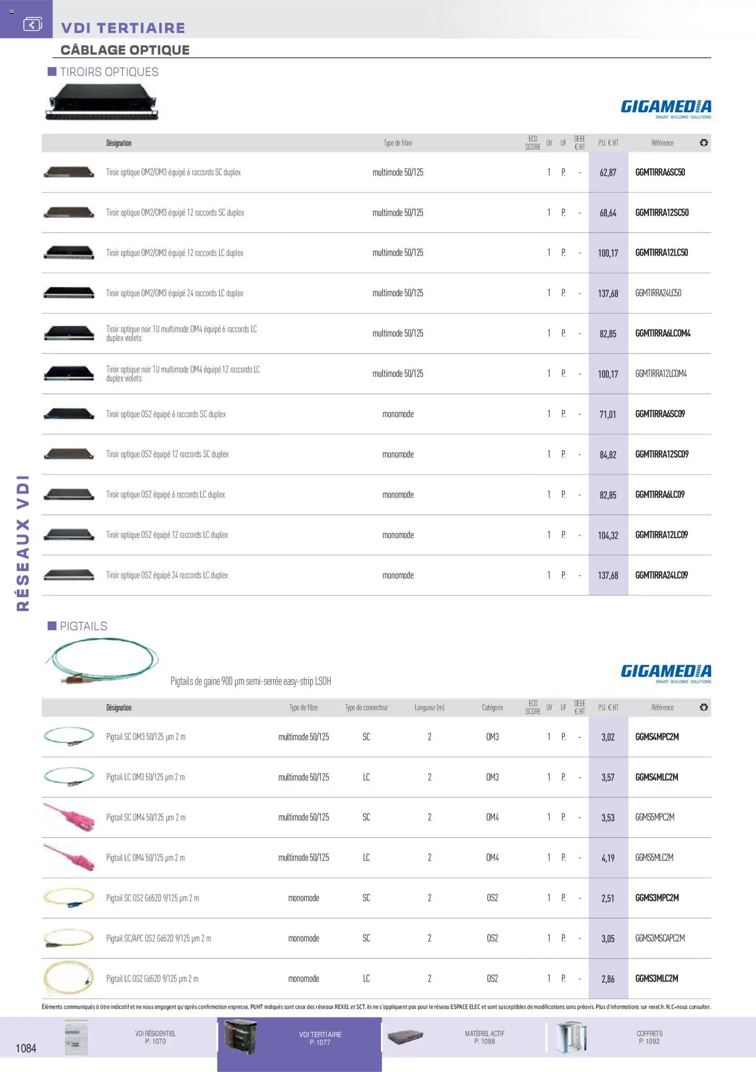 {H1} | Page: 17 | Produits: Connecteur, Tiroirs