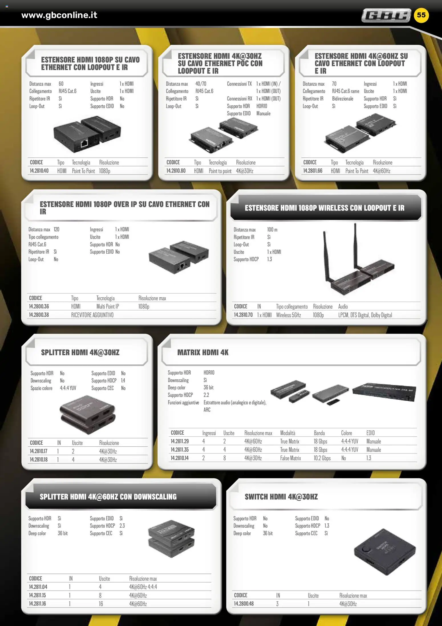 Volantino GBC del 06.02.2026 | Pagina: 55 | Prodotti: Audio, Cavo